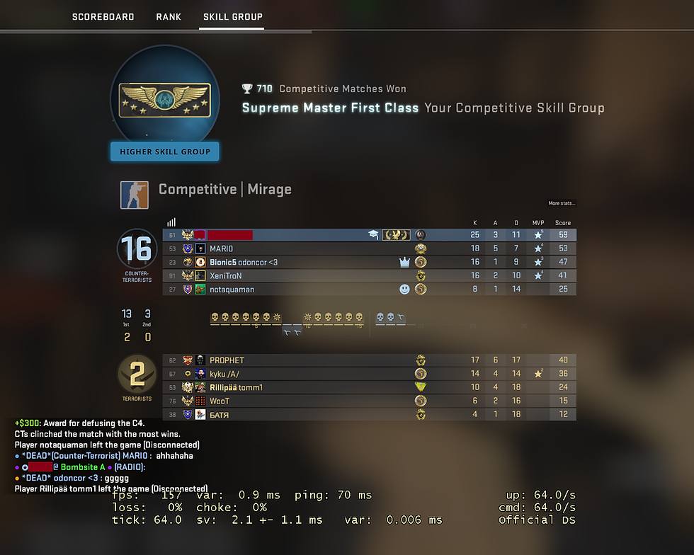 Faceit Boosting vp17